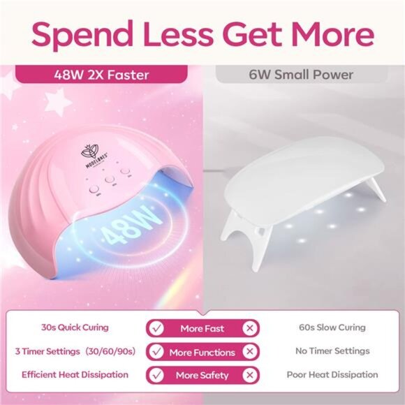 Poly Nail Gel Kit 8 Rosy Pink Colors with 48W LED Nail Lamp Poly Extension Gel - Picture 2 of 8